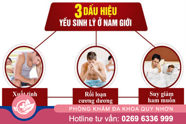 Một vài dấu hiệu yếu sinh lí ở nam giới cần biết