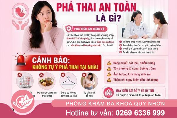 Phòng Khám Phá Thai Quy Nhơn An Toàn Và Kín Đáo Hiện Nay