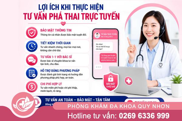Khám & Tư Vấn PháThai: Những Lưu Ý Quan Trọng Cho Phụ Nữ
