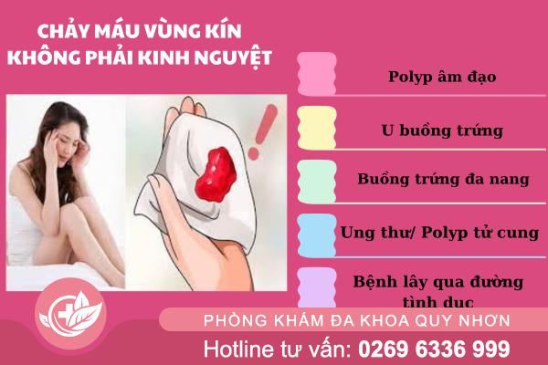 Thận trọng khi chảy máu vùng kín nhưng không phải kinh nguyệt