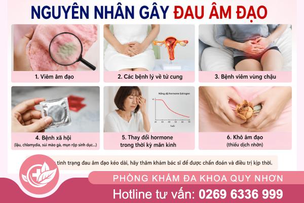 Đau Âm Đạo Kéo Dài: Cảnh Báo Viêm Nhiễm Phụ Khoa Nguy Hiểm