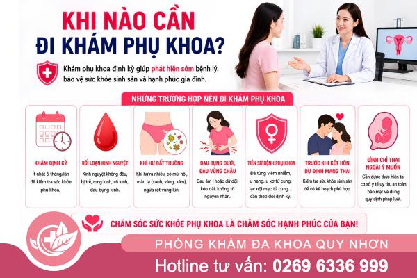 Phòng Khám Sản Phụ Khoa Quy Nhơn: Địa Chỉ Chăm Sóc Sức Khỏe Nữ Giới Uy Tín