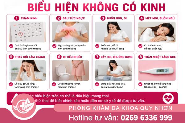 Không có kinh do những nguyên nhân nào?