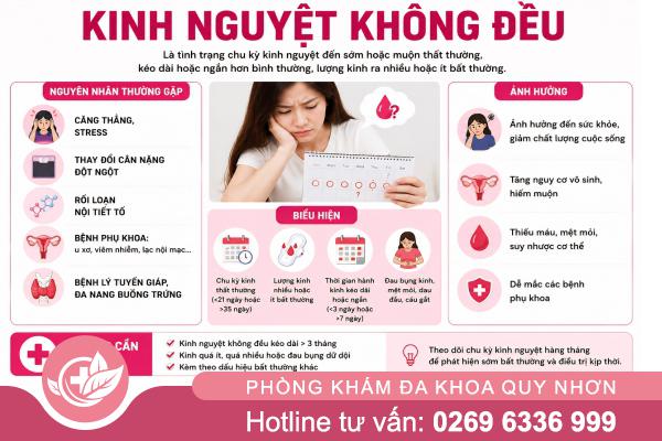 Hiện tượng kinh nguyệt không đều và nguyên nhân thường gặp
