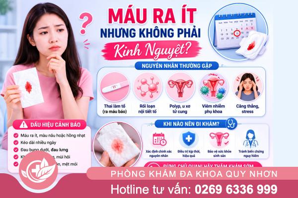 Máu ra ít nhưng không phải kinh nguyệt?