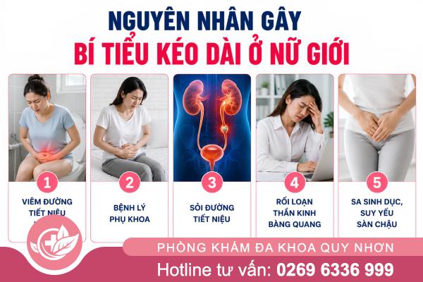 Bí tiểu kéo dài ở nữ: Cảnh báo biến chứng nguy hiểm