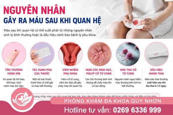 Quan Hệ Ra Máu Có Bị Làm Sao Không?