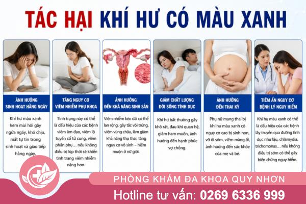 Khí hư có màu xanh – Triệu chứng viêm nhiễm phụ khoa không nên bỏ qua