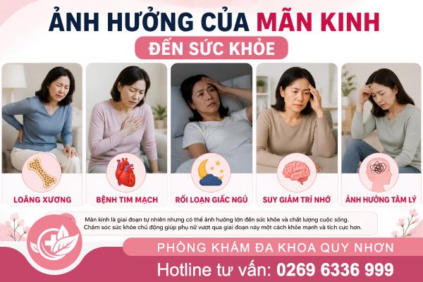 Mãn kinh và tiền mãn kinh: Những điều phụ nữ cần biết