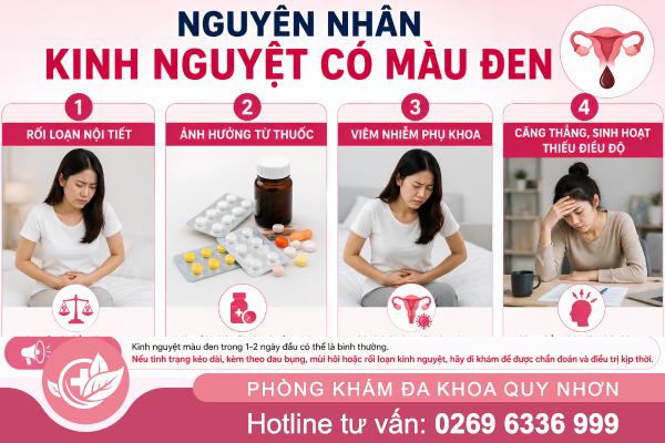 Đừng chủ quan khi kinh nguyệt có màu đen – dấu hiệu bất thường