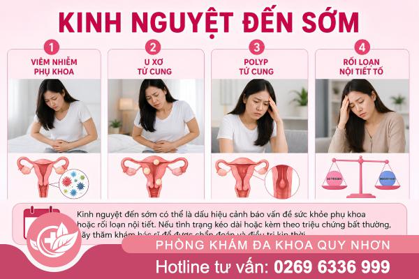 Có kinh sớm bất thường – Nguyên nhân và cách khắc phục
