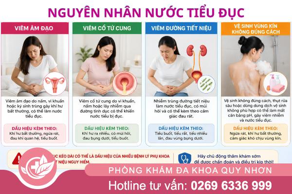 Vì sao nước tiểu đục? Những điều bạn nên biết