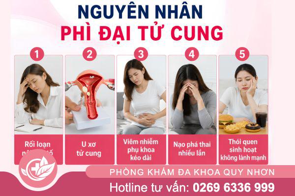 Phì đại tử cung – vấn đề âm thầm nhưng nguy hiểm