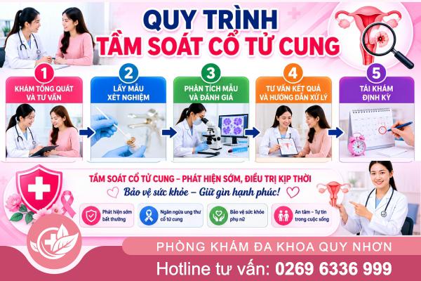 Vì Sao Tầm Soát Cổ Tử Cung Quan Trọng Với Phụ Nữ?