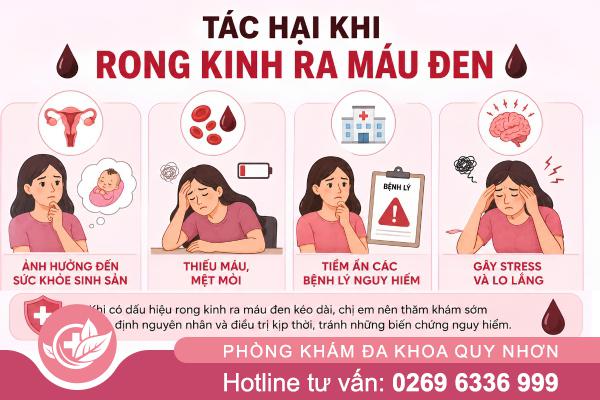 Rong kinh ra máu đen: Dấu hiệu cảnh báo bệnh phụ khoa cần lưu ý