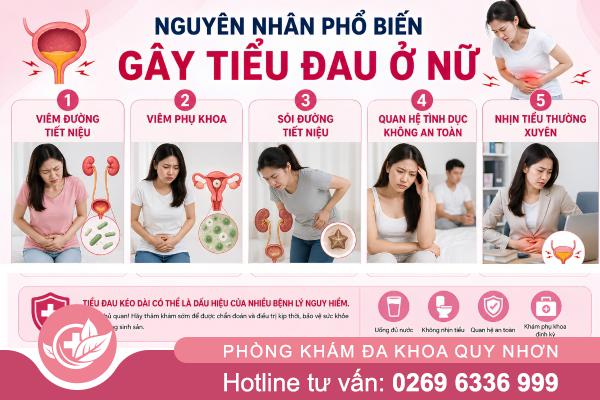 Tiểu đau ở nữ có nguy hiểm không? Cảnh báo biến chứng cần biết