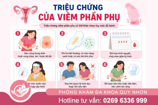 Viêm phần phụ là gì? Nguyên nhân, triệu chứng và cách điều trị