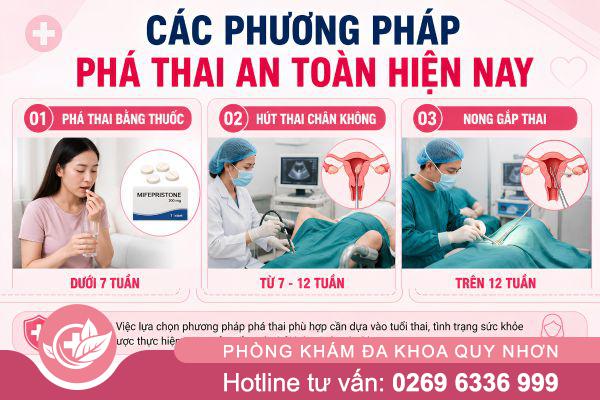 Tìm hiểu các phương pháp phá thai để lựa chọn an toàn