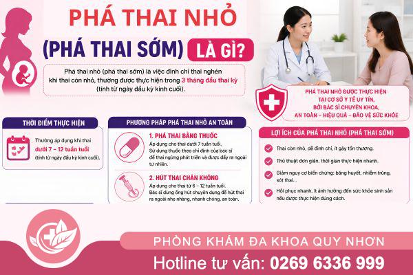 Phá thai nhỏ: Lựa chọn nào phù hợp cho thai giai đoạn sớm?