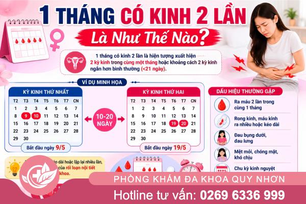 Đừng Chủ Quan Khi 1 Tháng Có Kinh 2 Lần Liên Tiếp
