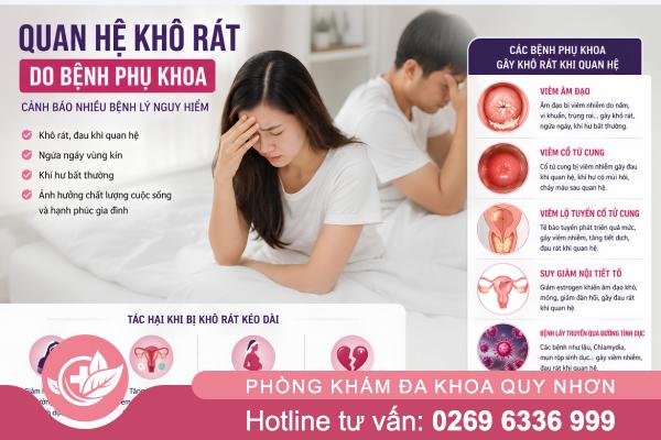 Quan Hệ Bị Khô Rát Kéo Dài Có Thể Là Biểu Hiện Của Những Bệnh Lý Nào?